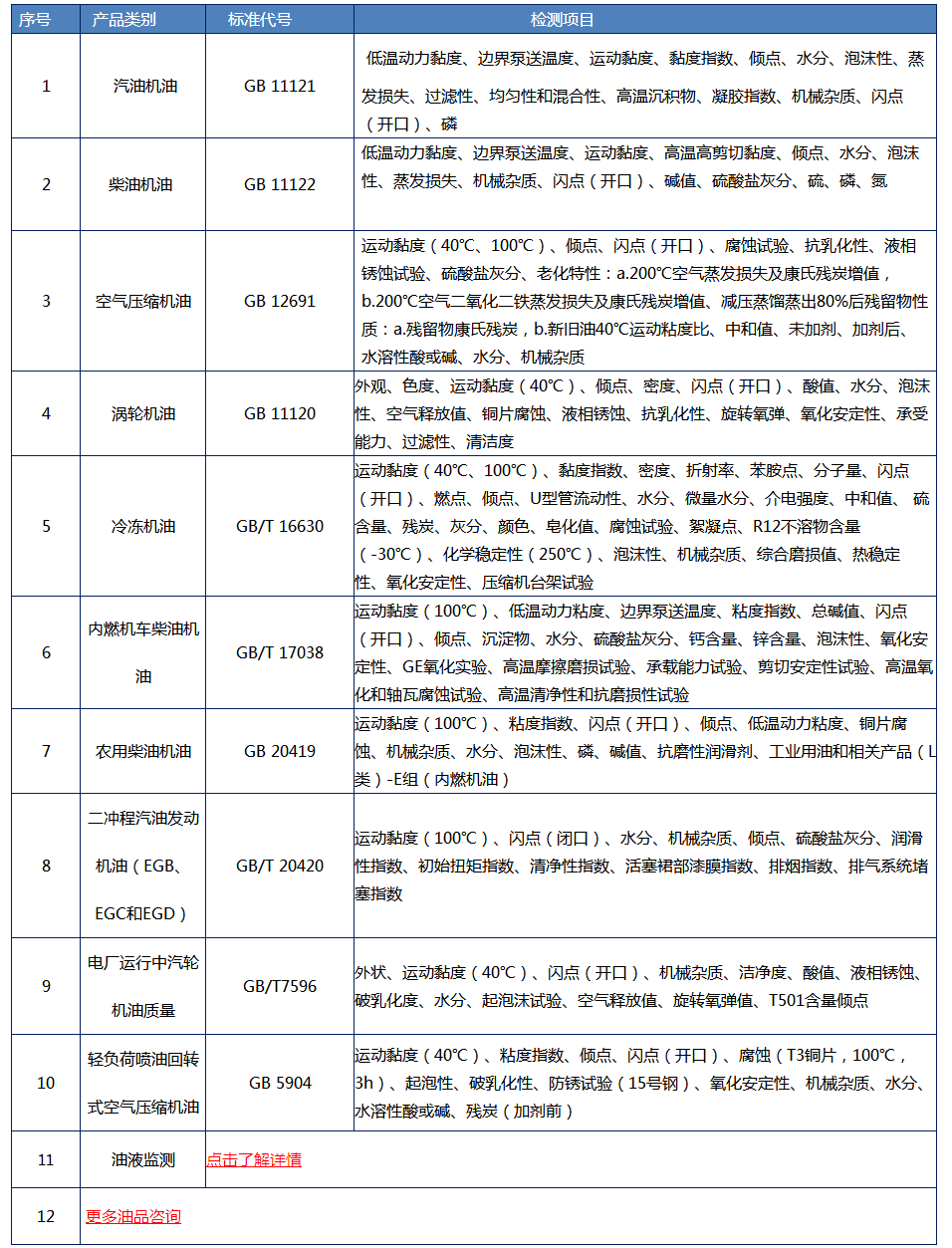 11號(hào)  06.png